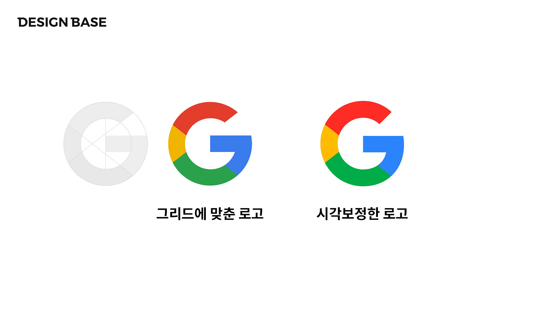좌측은 기하학적 그리드에 맞춘 로고, 우측은 시각보정된 구글 로고